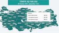 Karadeniz’de 18 ilde 6 milyon doza yakın aşı uygulandı