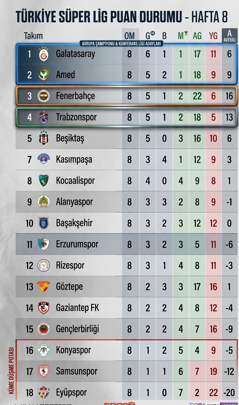 pm dergi