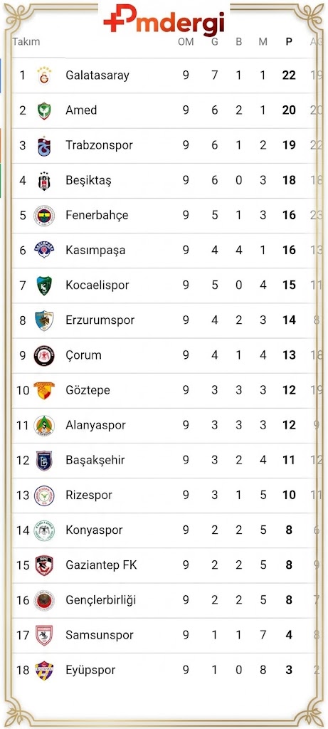 pm dergi