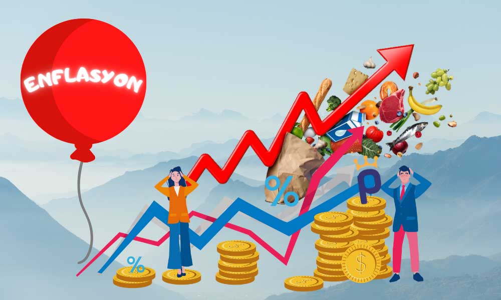 2025 Ekim Ayı Enflasyon Verileri Açıklandı: “Yıl Sonu Enflasyon Beklentisi Yükseldi”