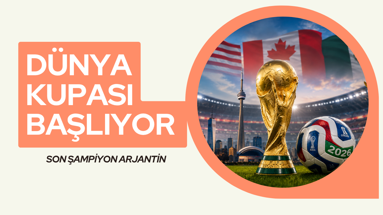 2026 FIFA Dünya Kupası'nda Büyük Heyecan Başlıyor