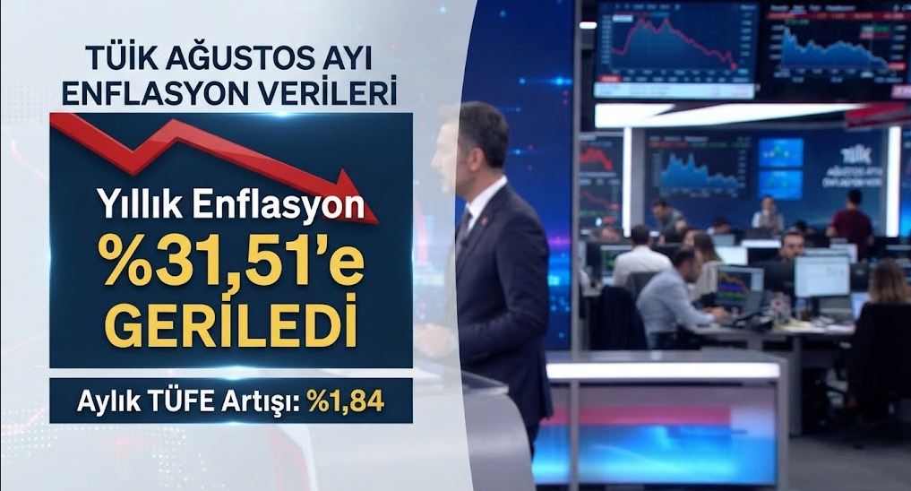 TÜİK Ağustos Enflasyonunu Açıkladı: Yıllık Oran Geriledi Diyor 
